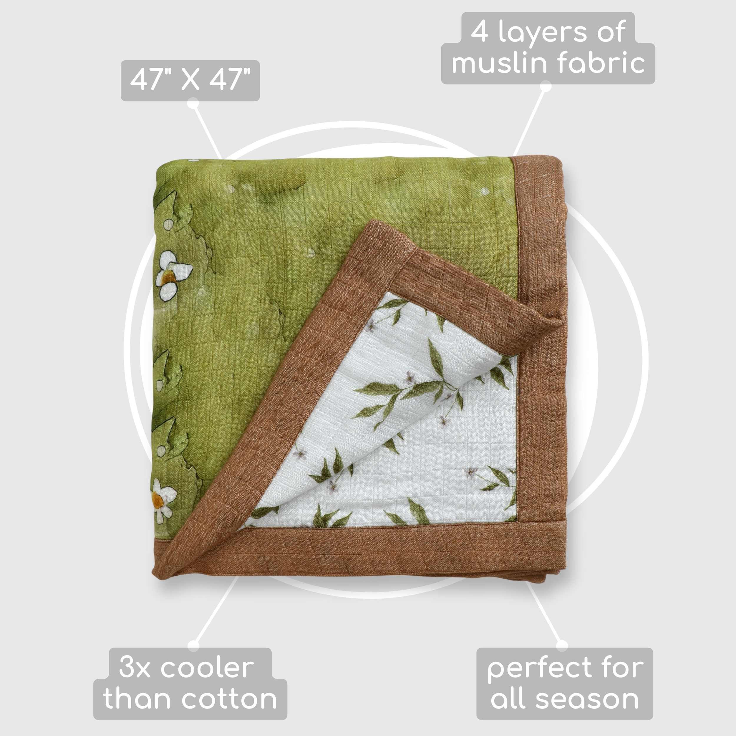 bamboo muslin baby blanket - placement print