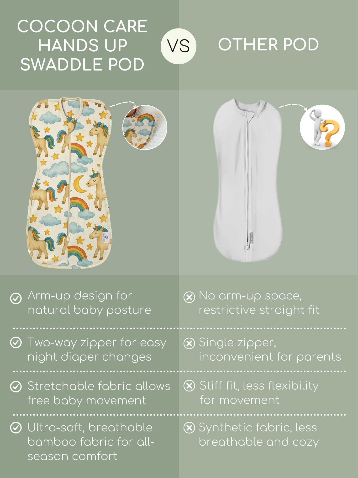 bamboo hands up swaddle pod for baby - prints