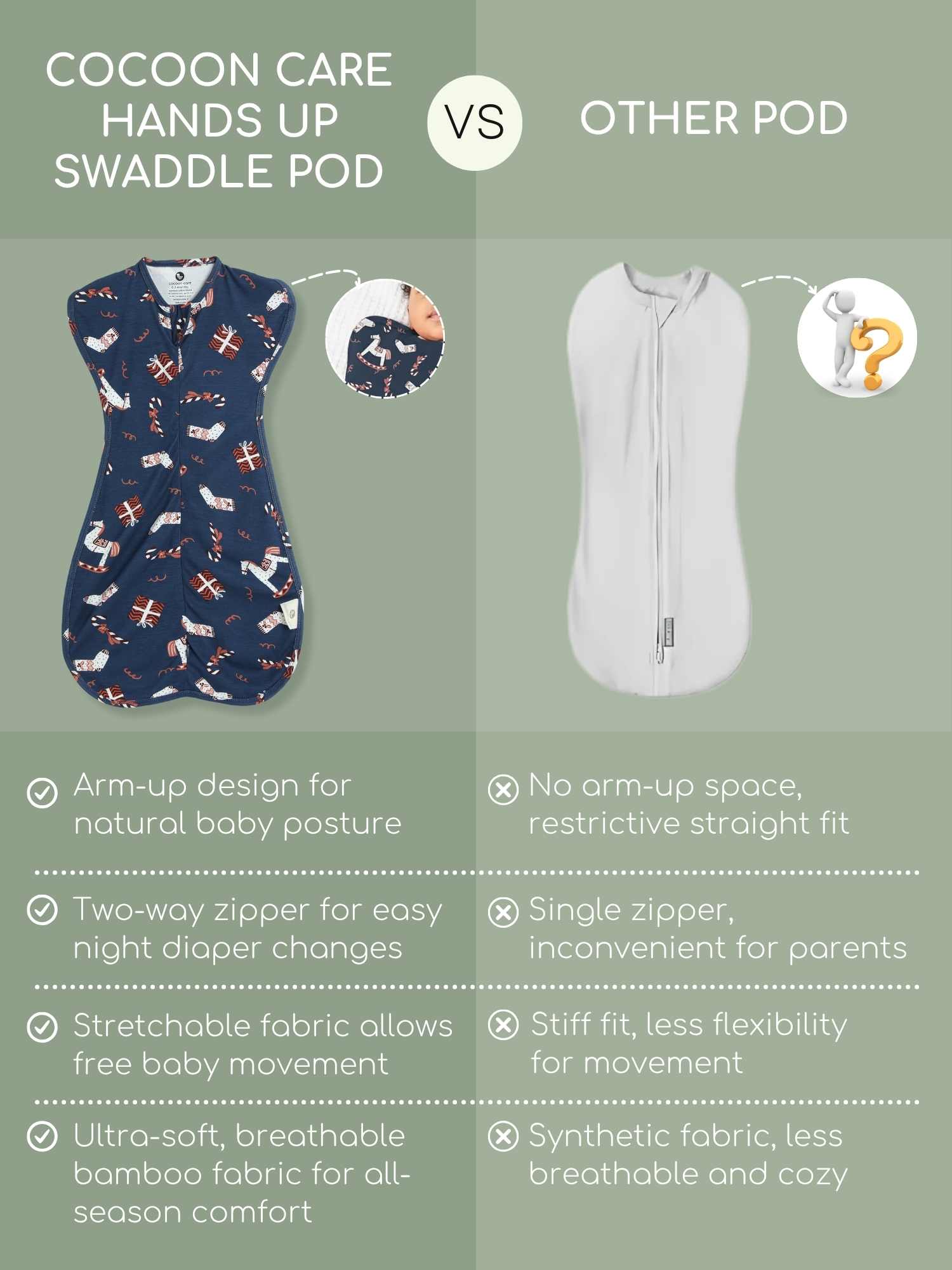 bamboo hands up swaddle pod for baby - christmas collection