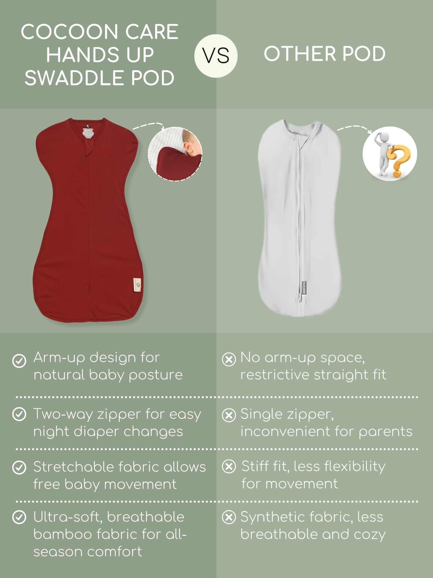 bamboo hands up swaddle pod for baby - christmas collection