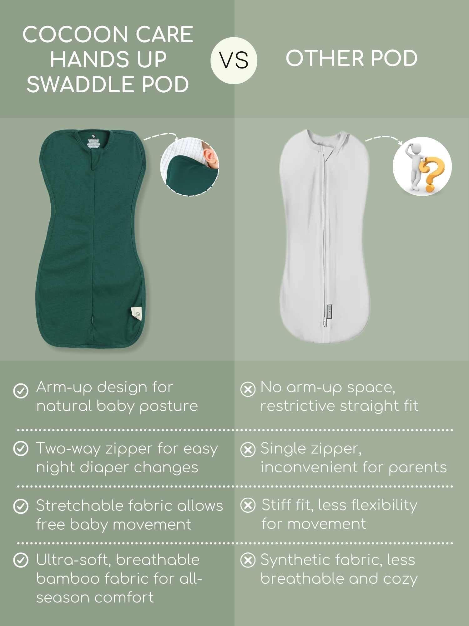 bamboo hands up swaddle pod for baby - christmas collection