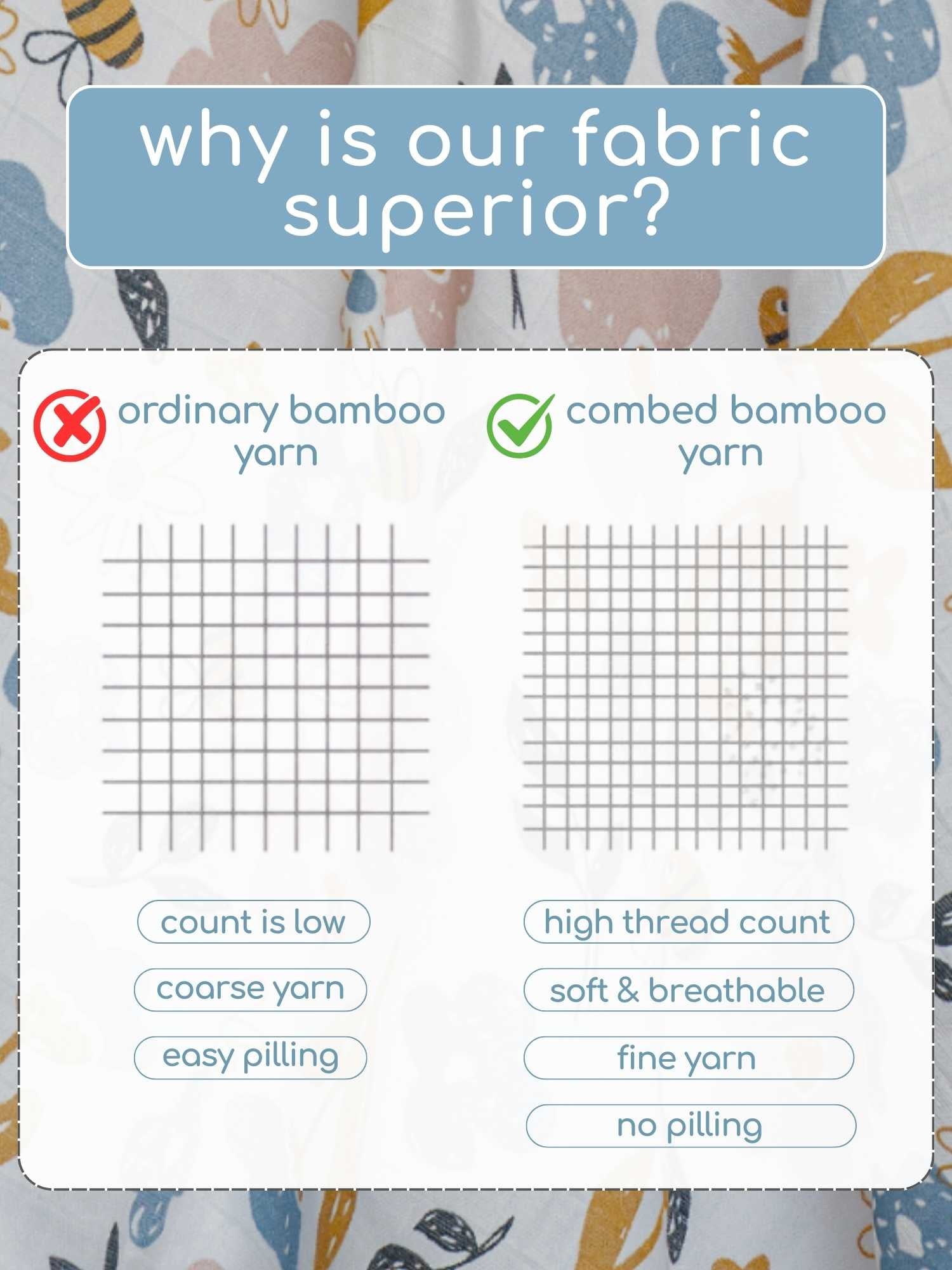 bamboo blanket & hooded towel set