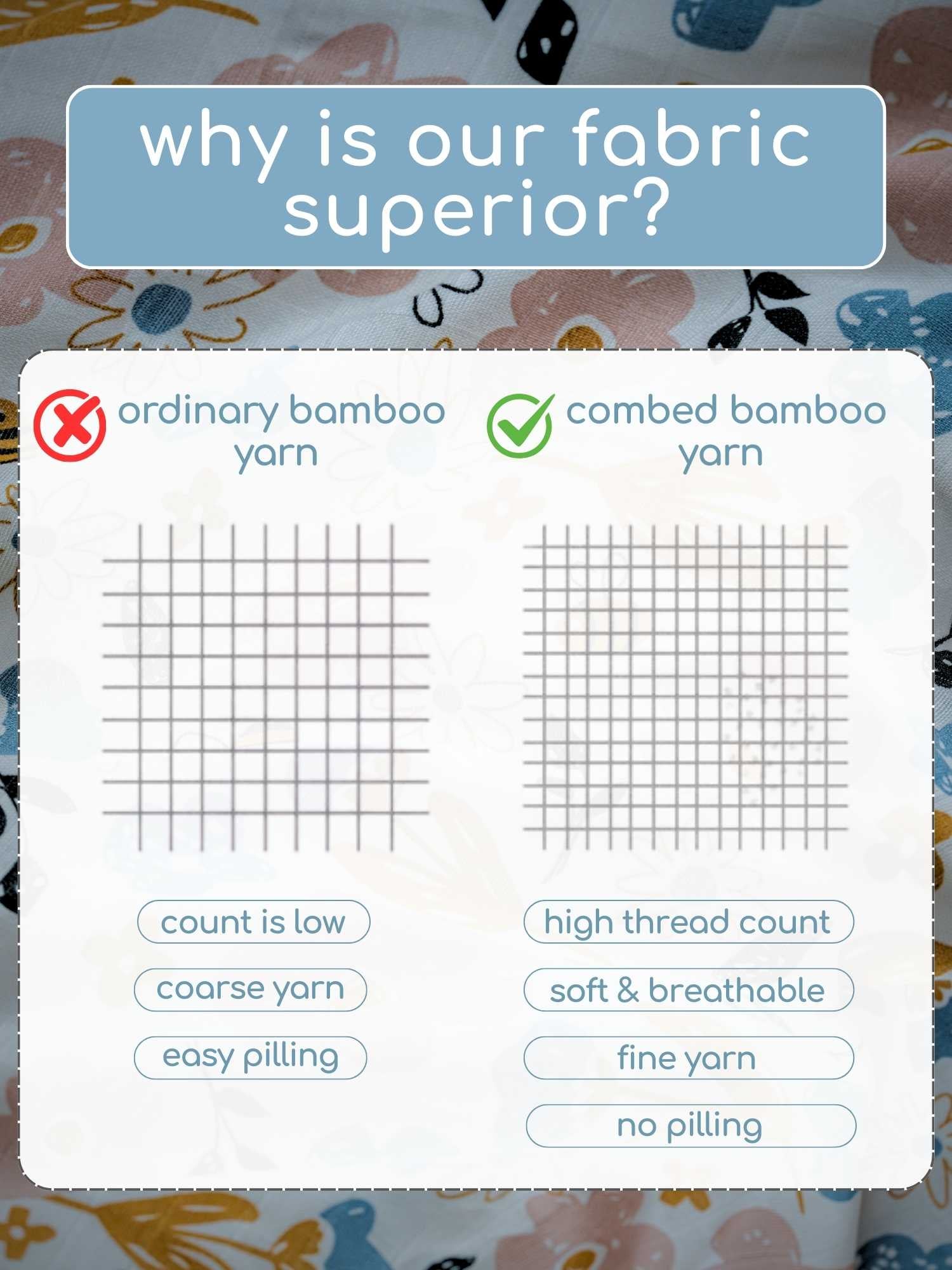 bamboo blanket & swaddle set