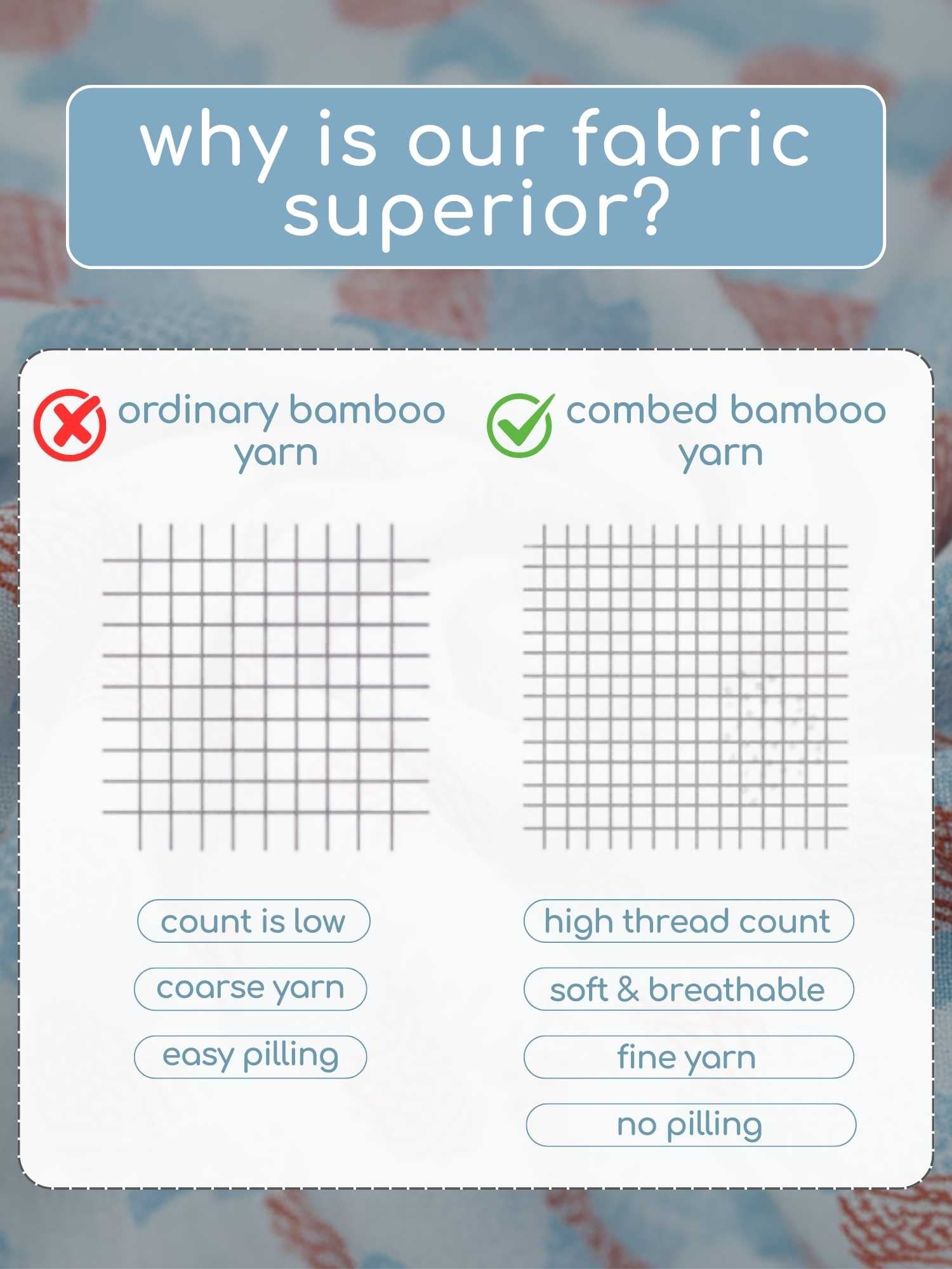 bamboo blanket & swaddle set