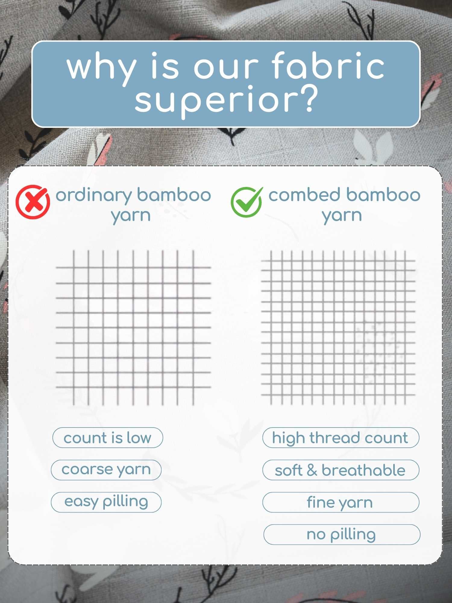 bamboo blanket & swaddle set