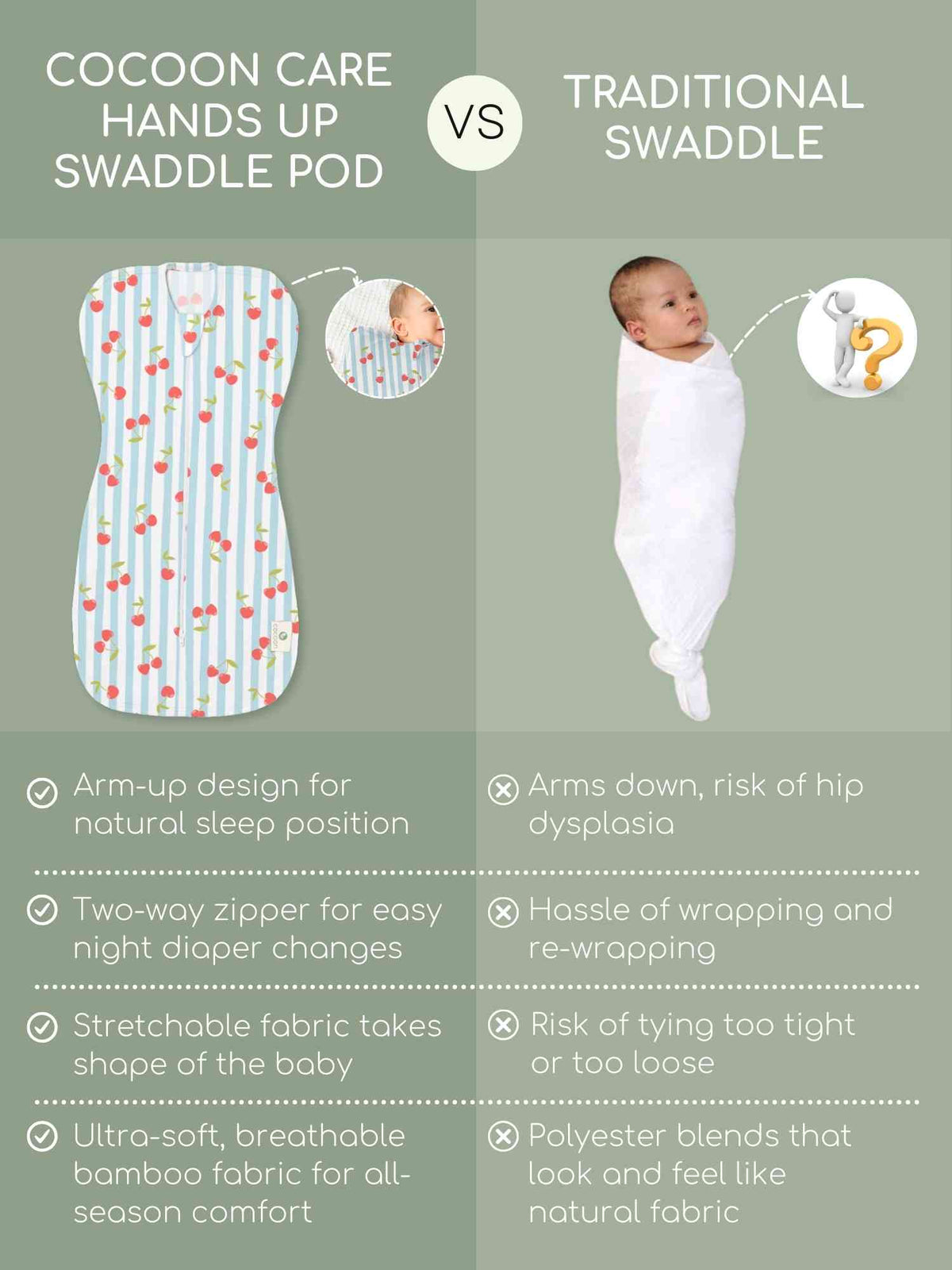 bamboo UPZIE™ swaddle pod