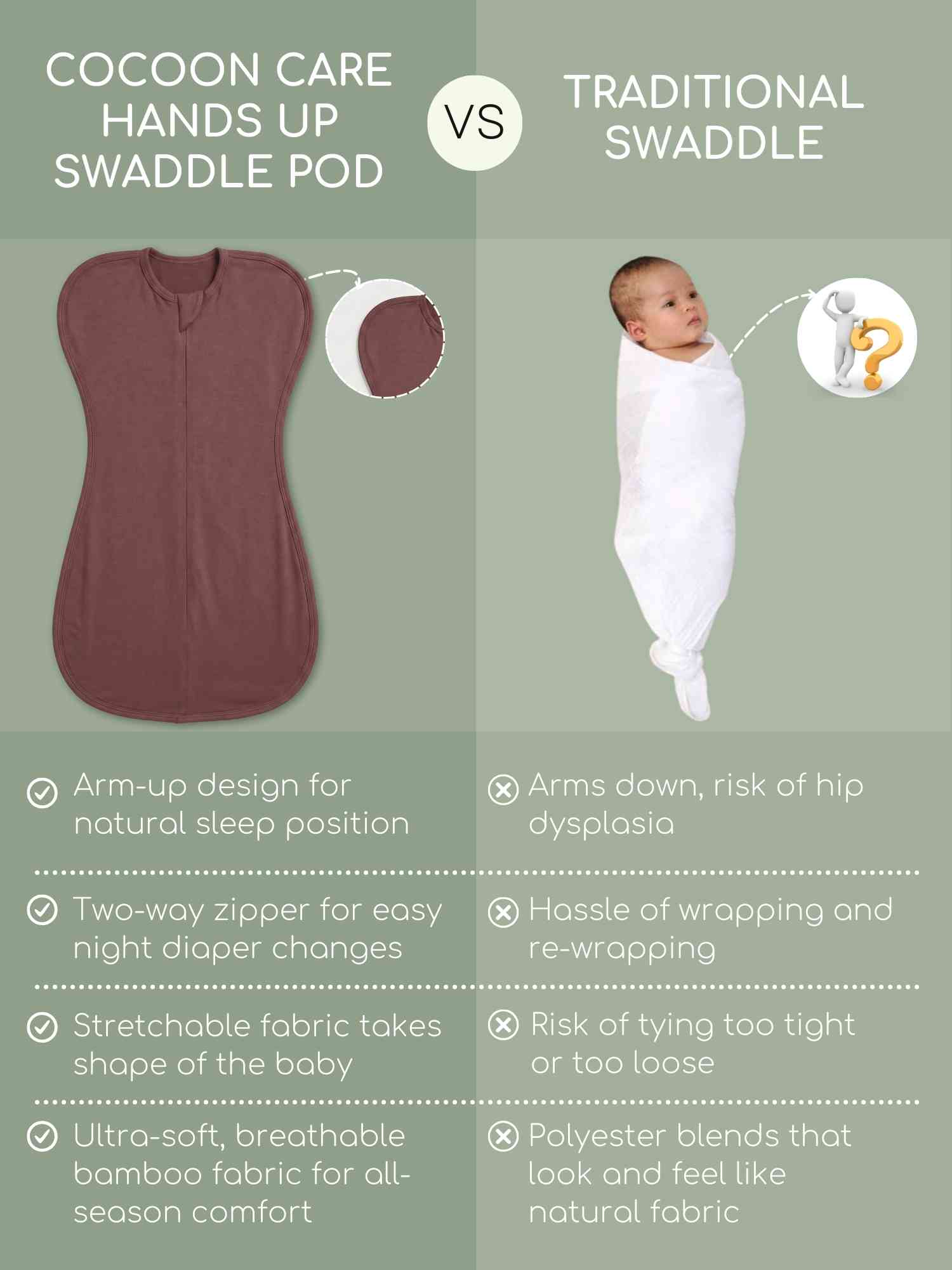 bamboo hands up swaddle pod for baby