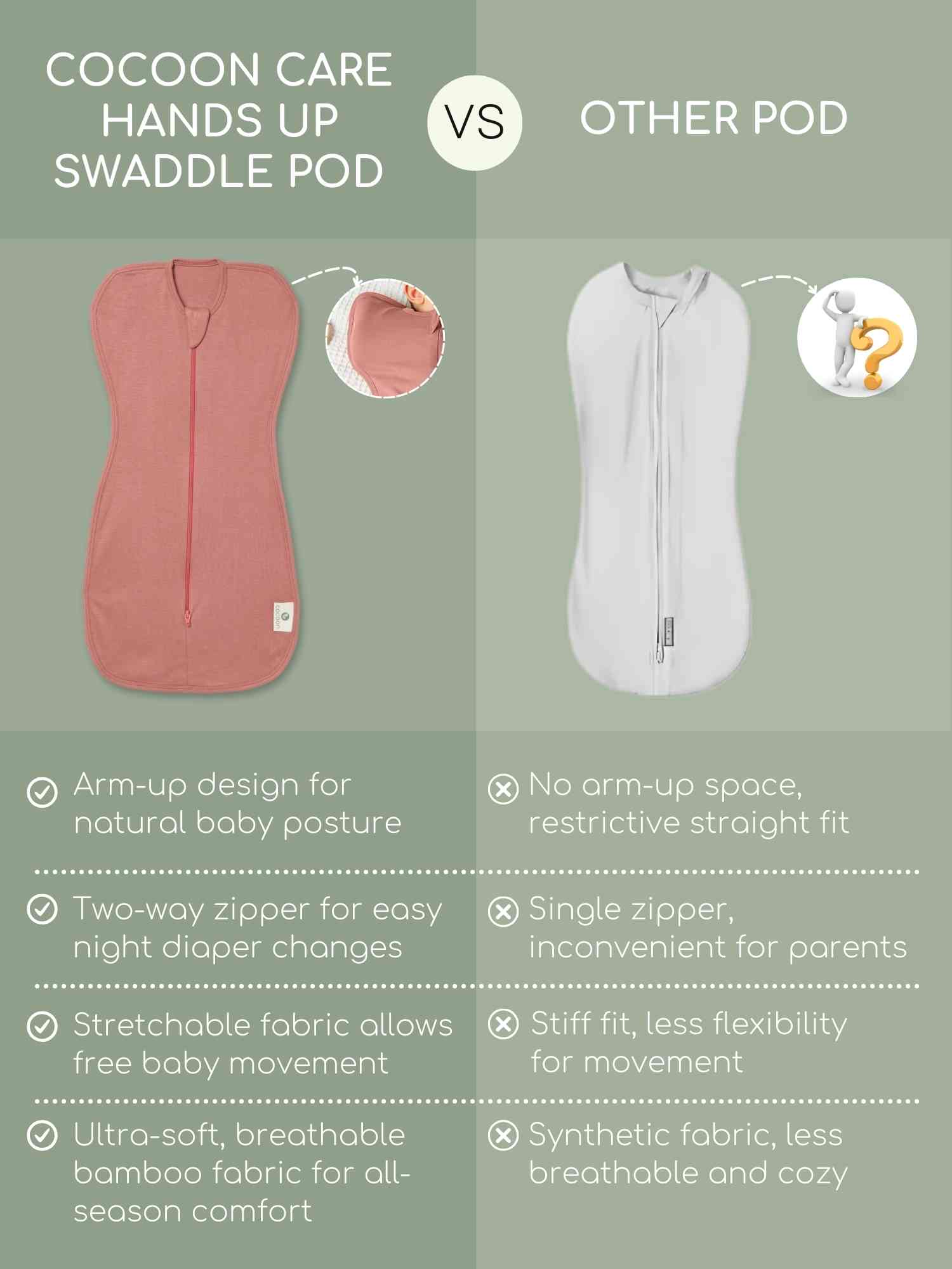 bamboo hands up swaddle pod for baby