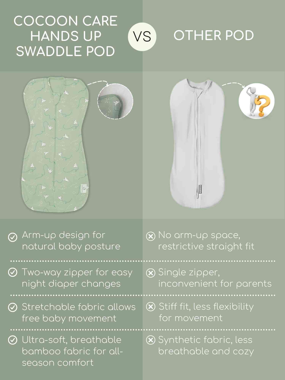 bamboo UPZIE™ swaddle pod