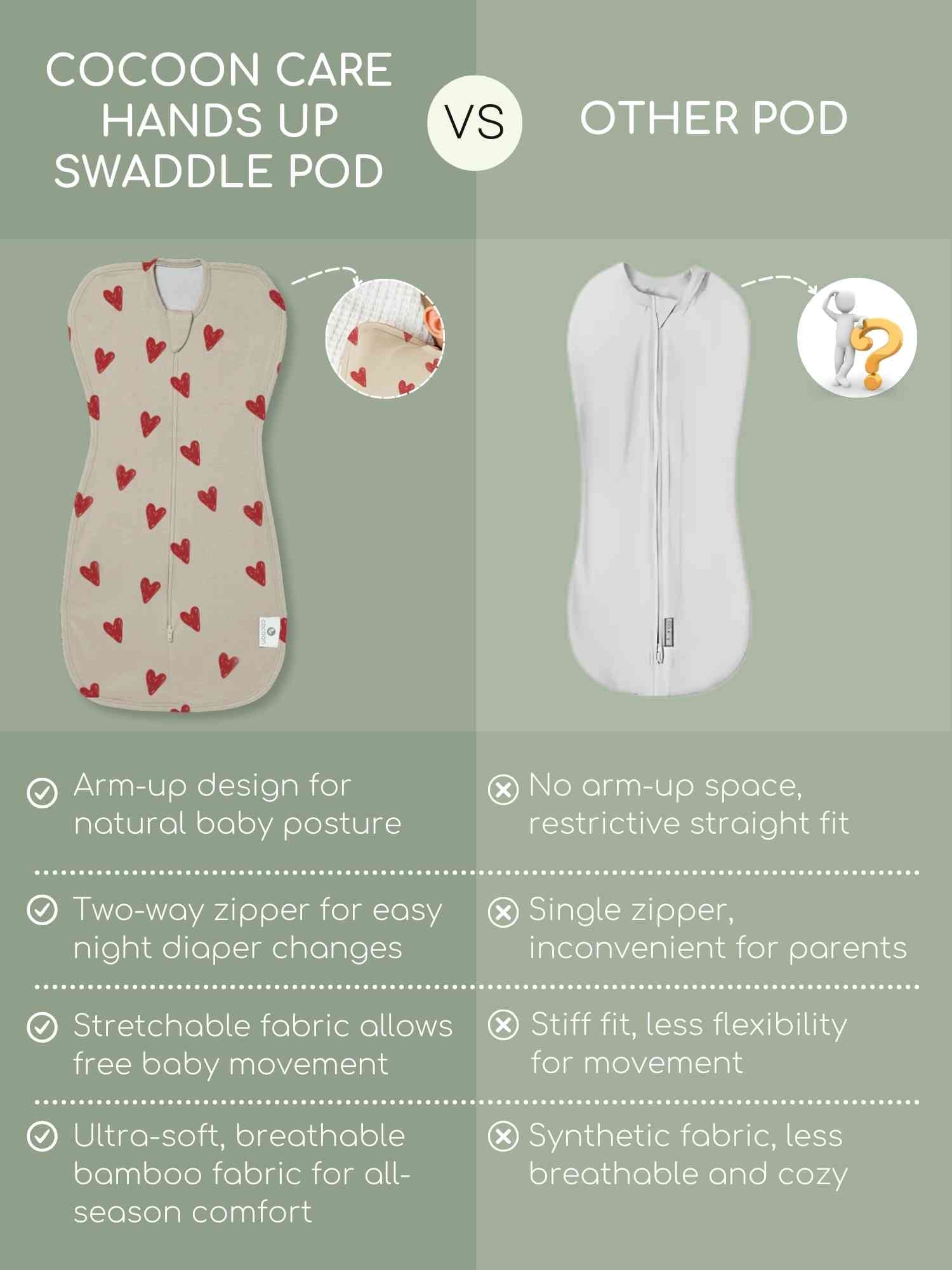 bamboo hands up swaddle pod for baby
