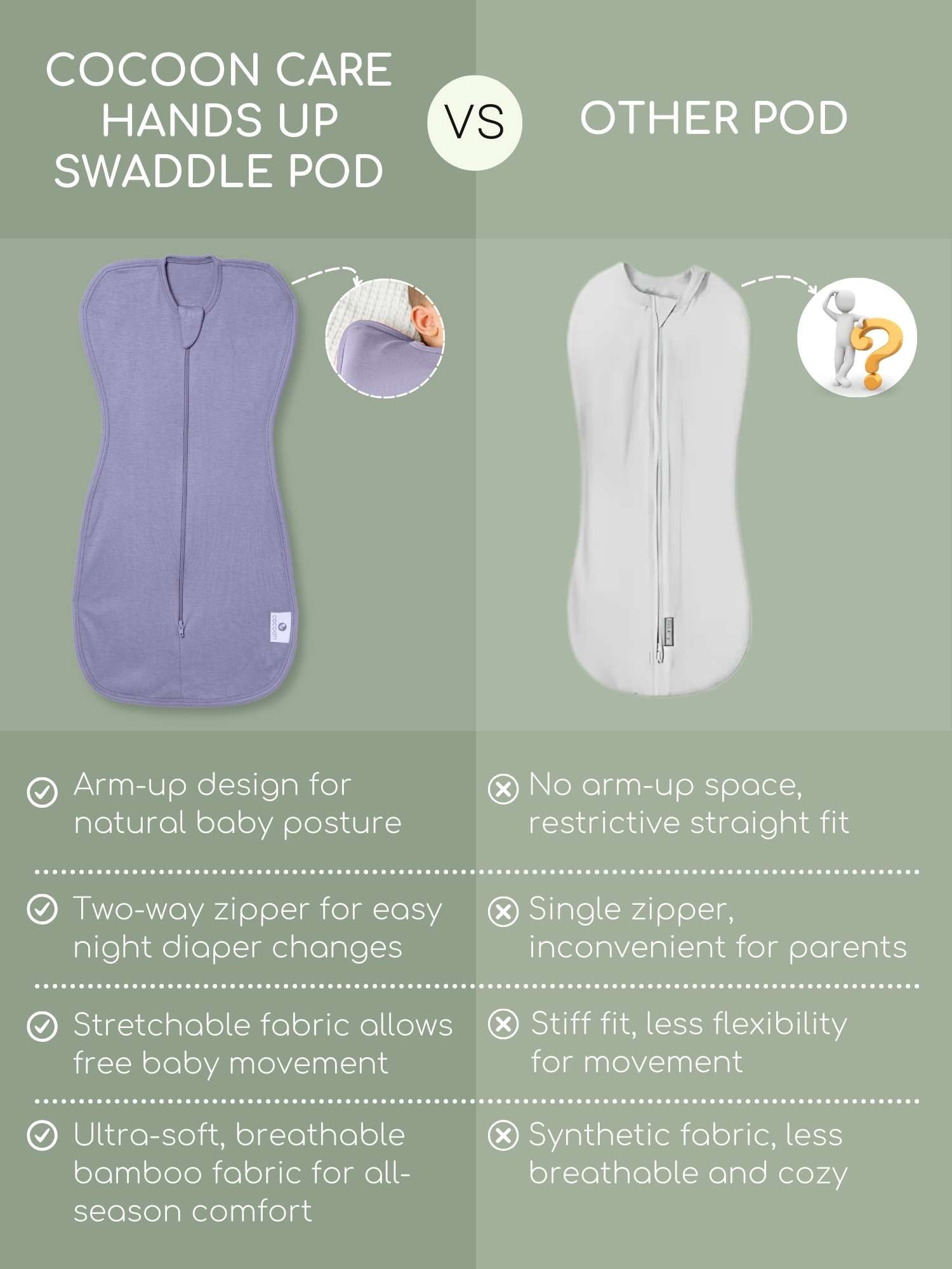 bamboo hands up swaddle pod for baby - solid colours