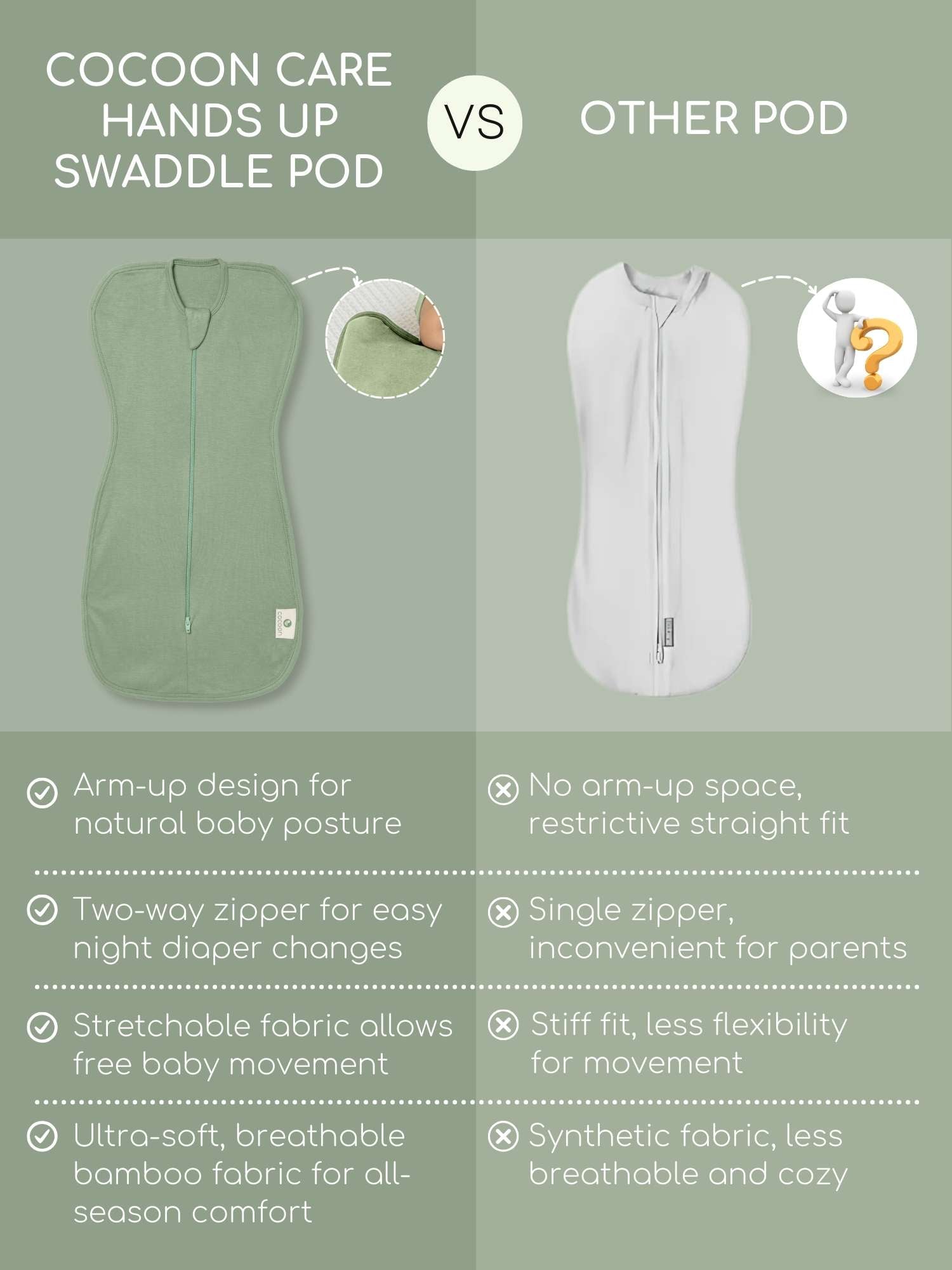bamboo hands up swaddle pod for baby - solid colours