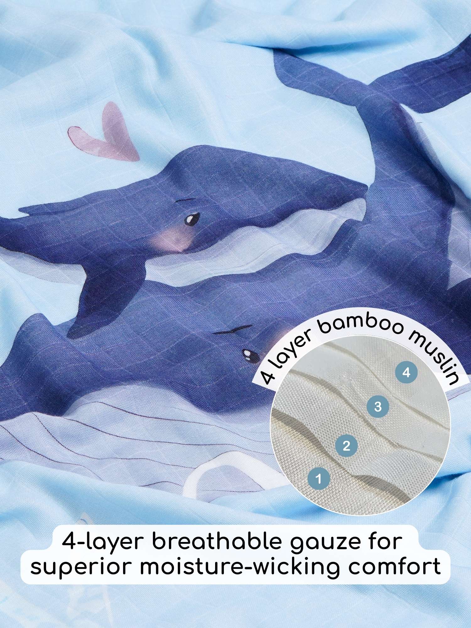 Bamboo Muslin Double Sided Baby Blanket