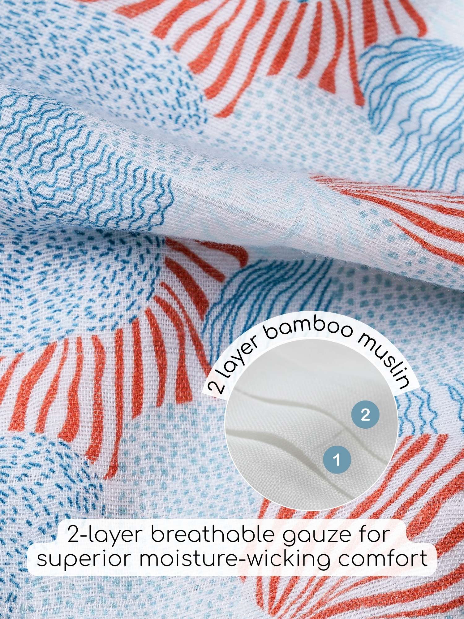 bamboo muslin swaddle - abstract world