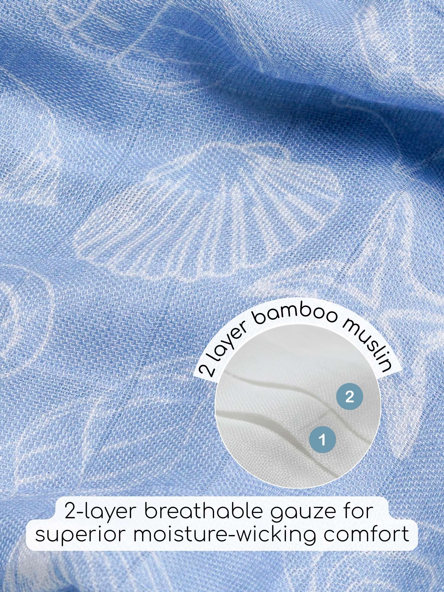 bamboo muslin swaddle - by the sea