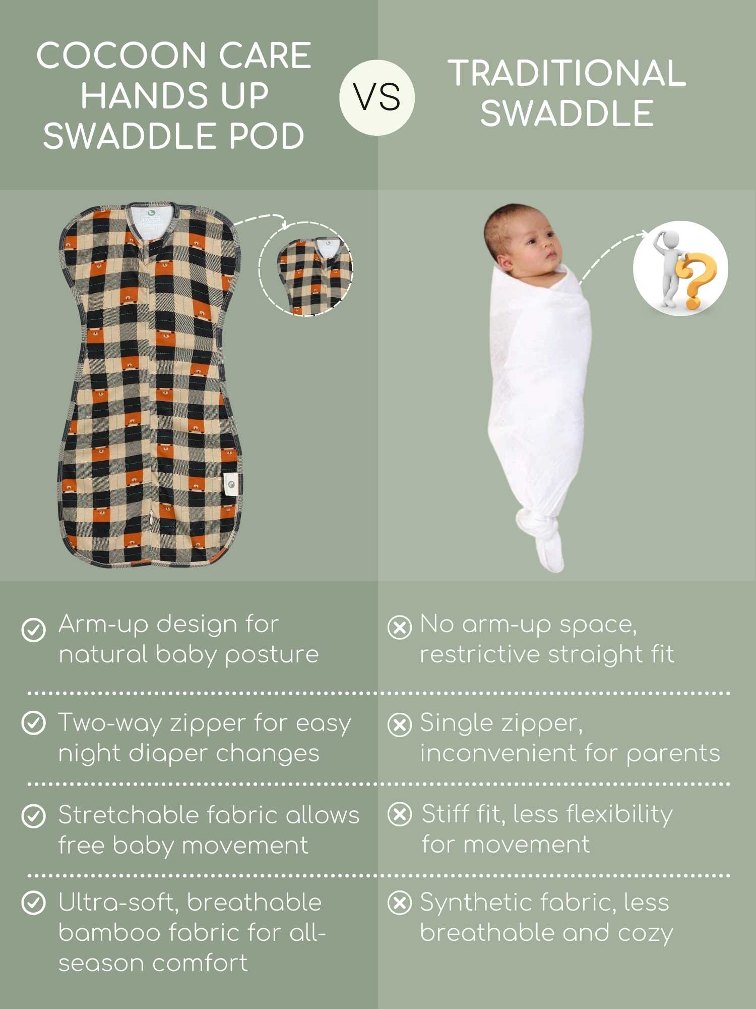 bamboo hands up swaddle pod for baby - prints