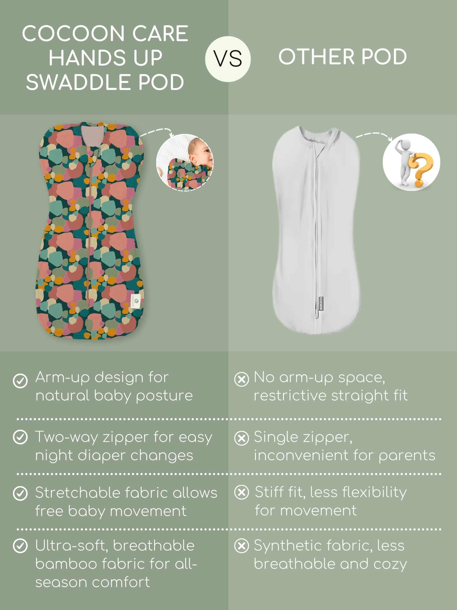 bamboo hands up swaddle pod for baby - prints