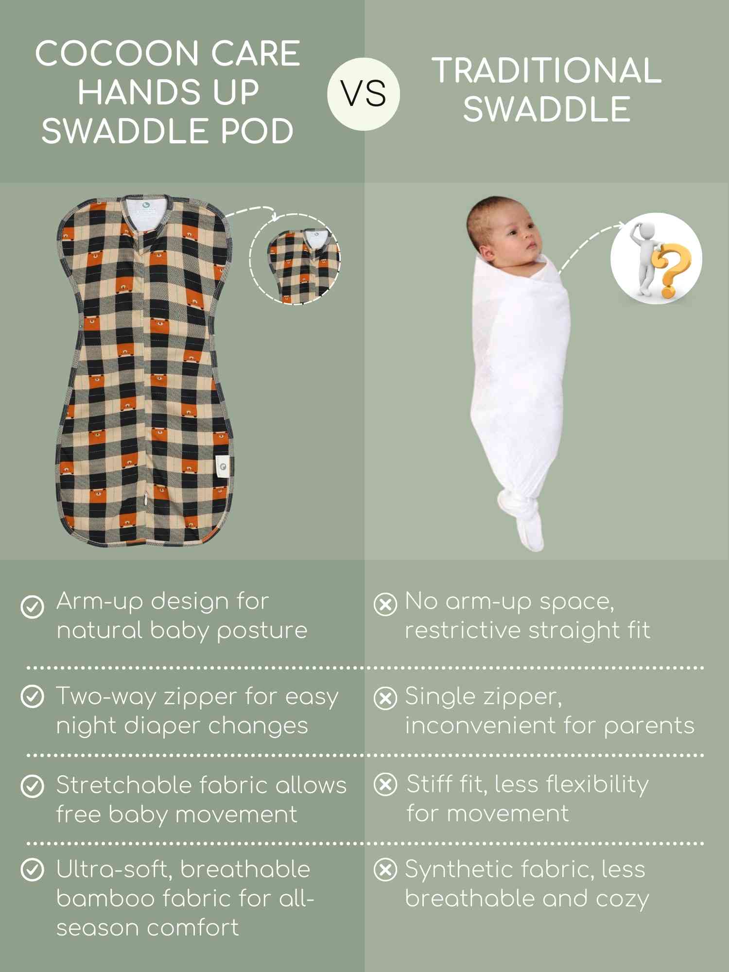 bamboo hands up swaddle pod for baby