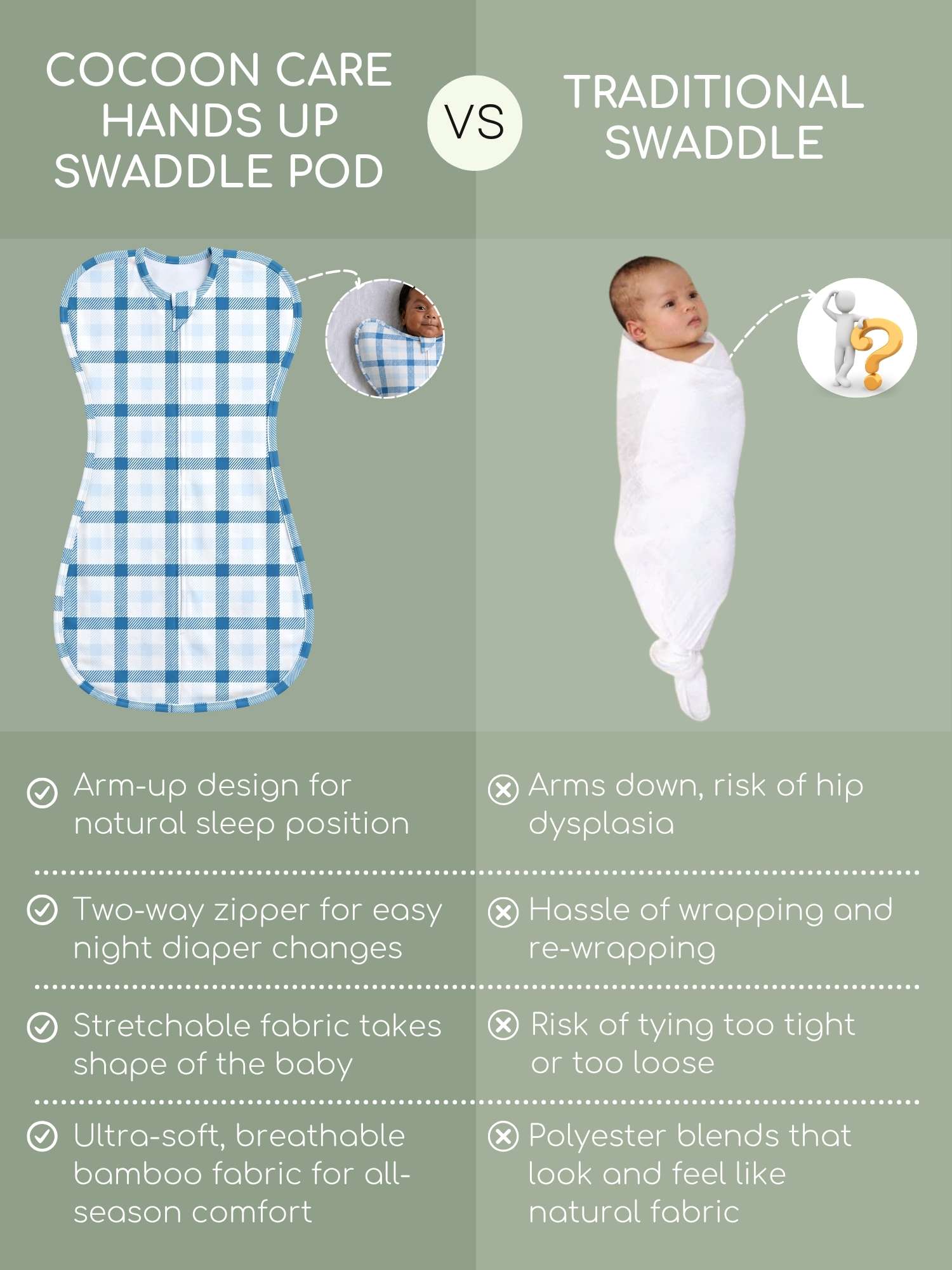 bamboo hands up swaddle pod for baby