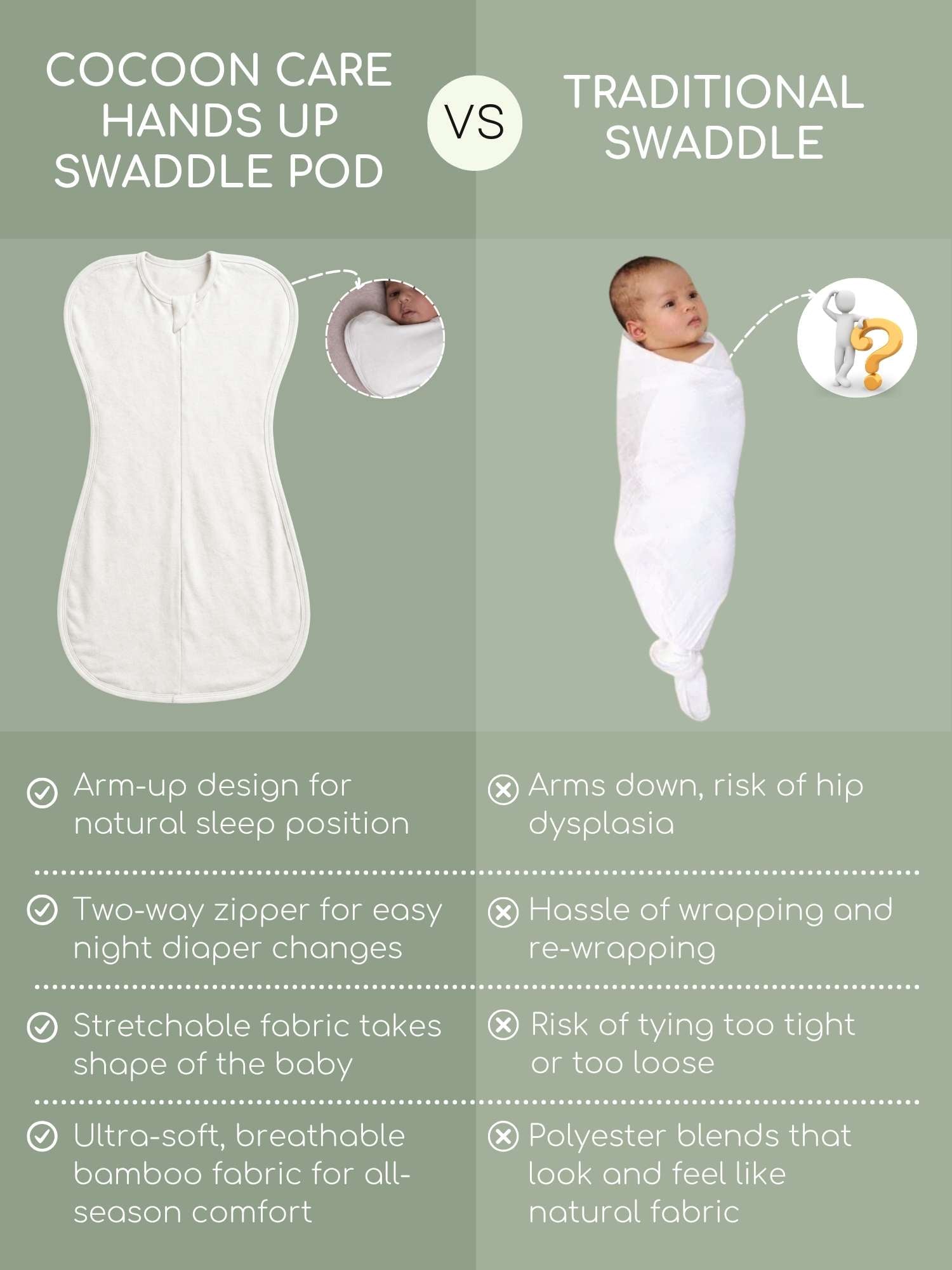 bamboo hands up swaddle pod for baby