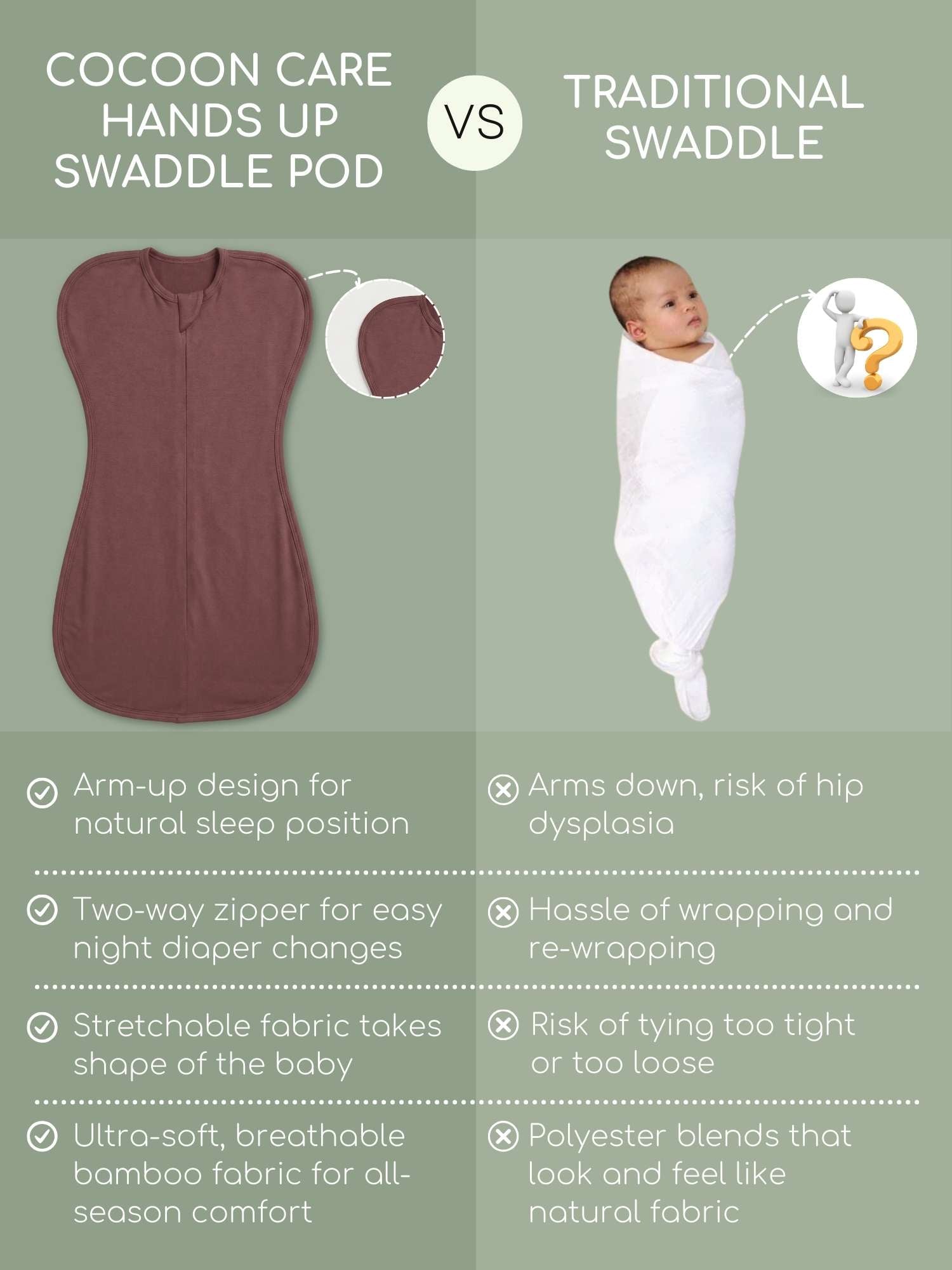 bamboo hands up swaddle pod for baby