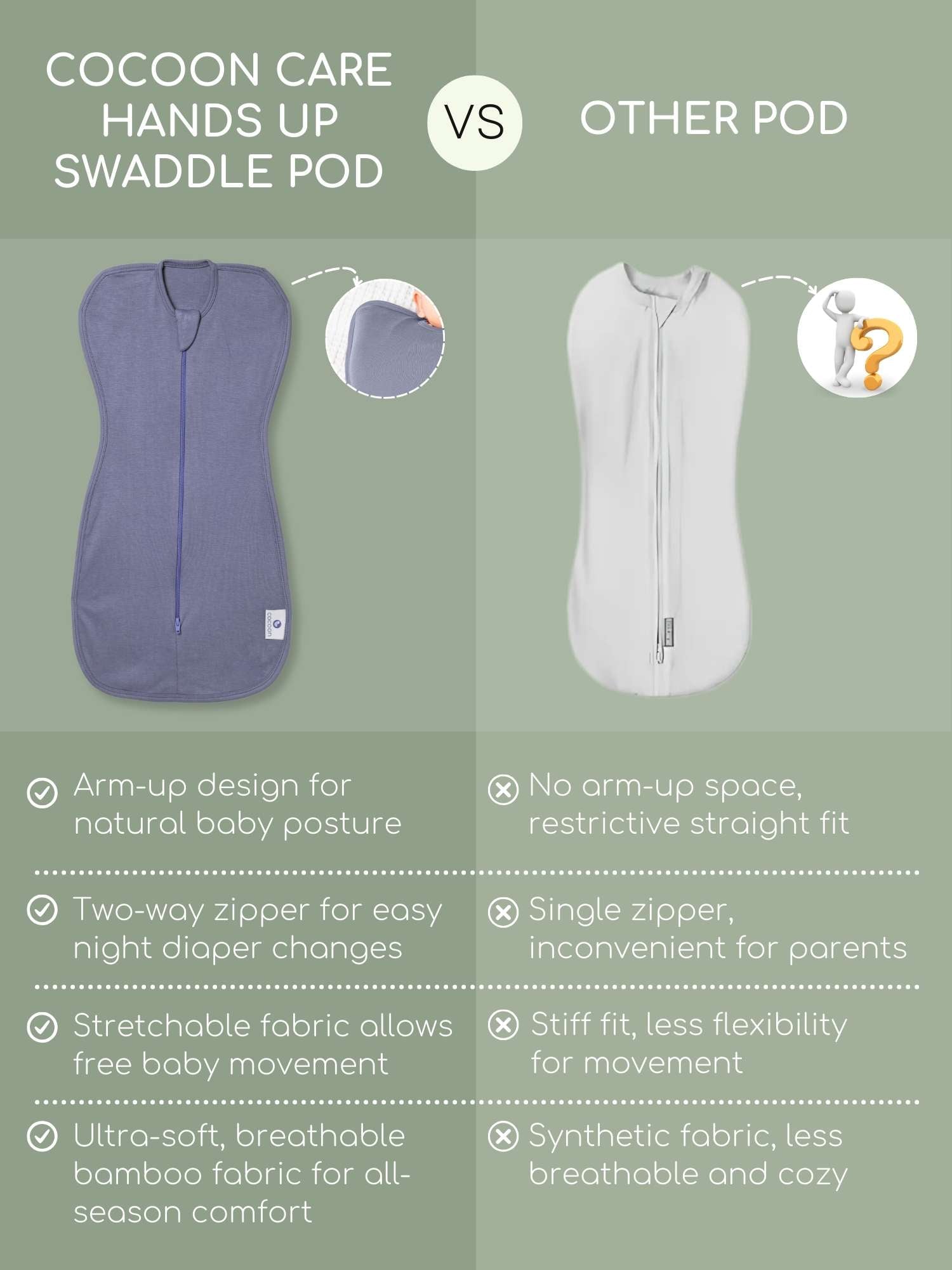 bamboo hands up swaddle pod for baby - solid colours