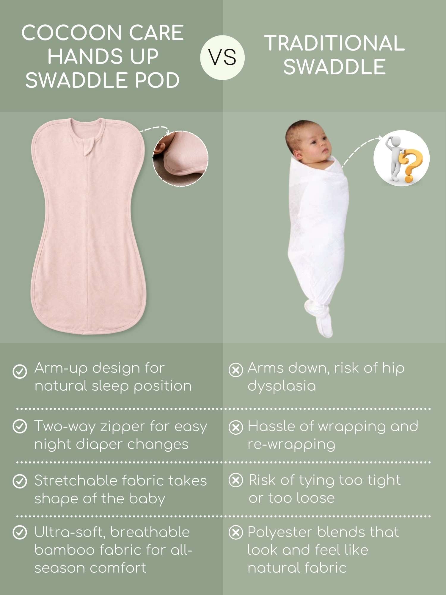 bamboo hands up swaddle pod for baby