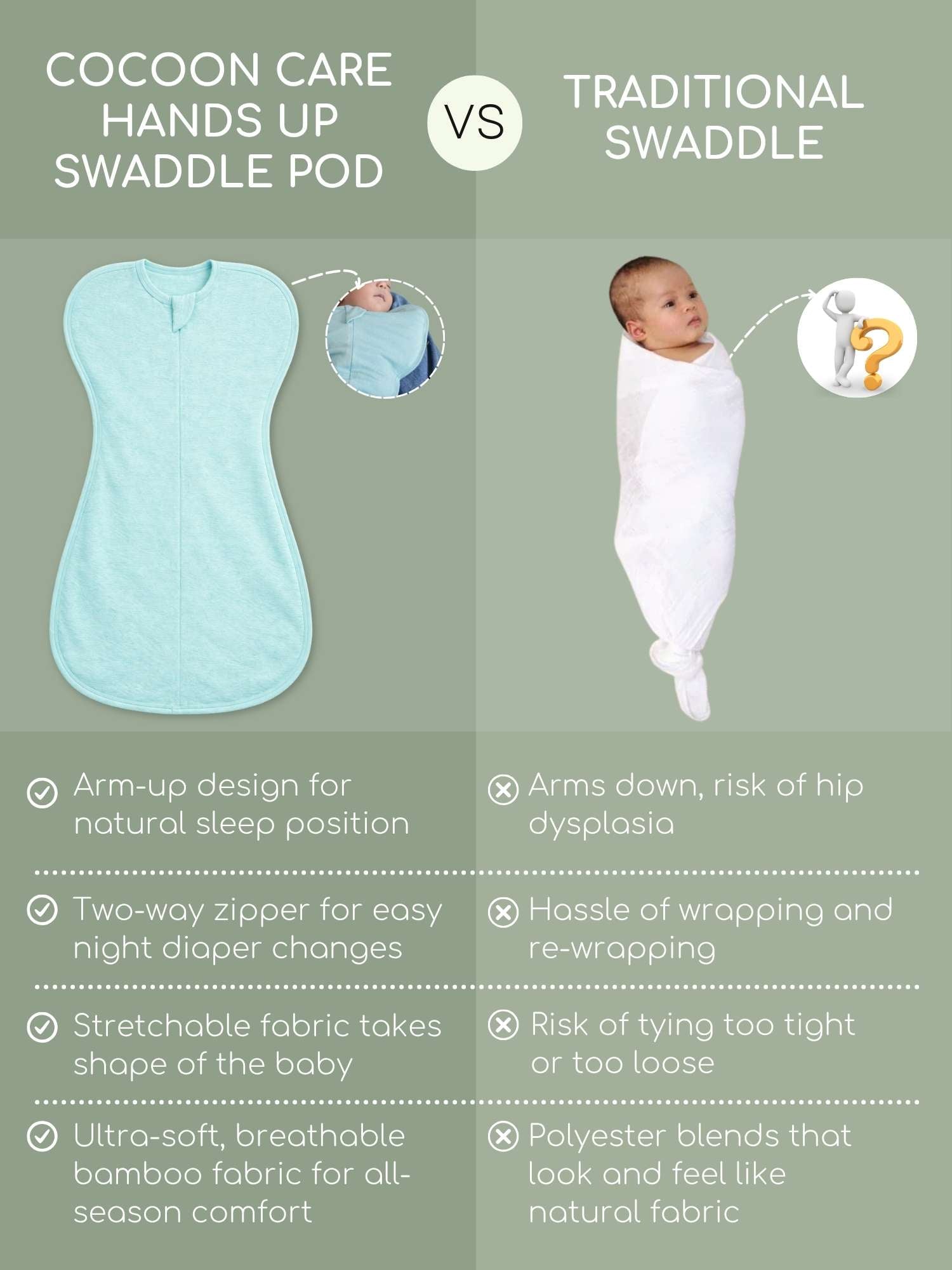 bamboo hands up swaddle pod for baby