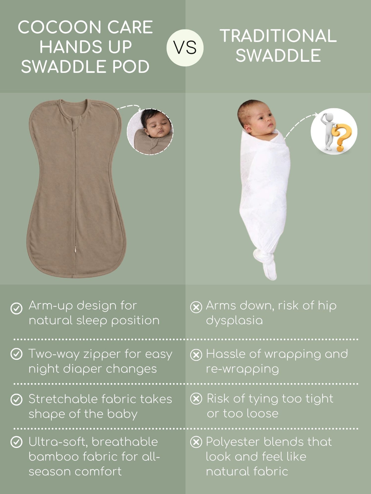 bamboo UPZIE™ swaddle pod