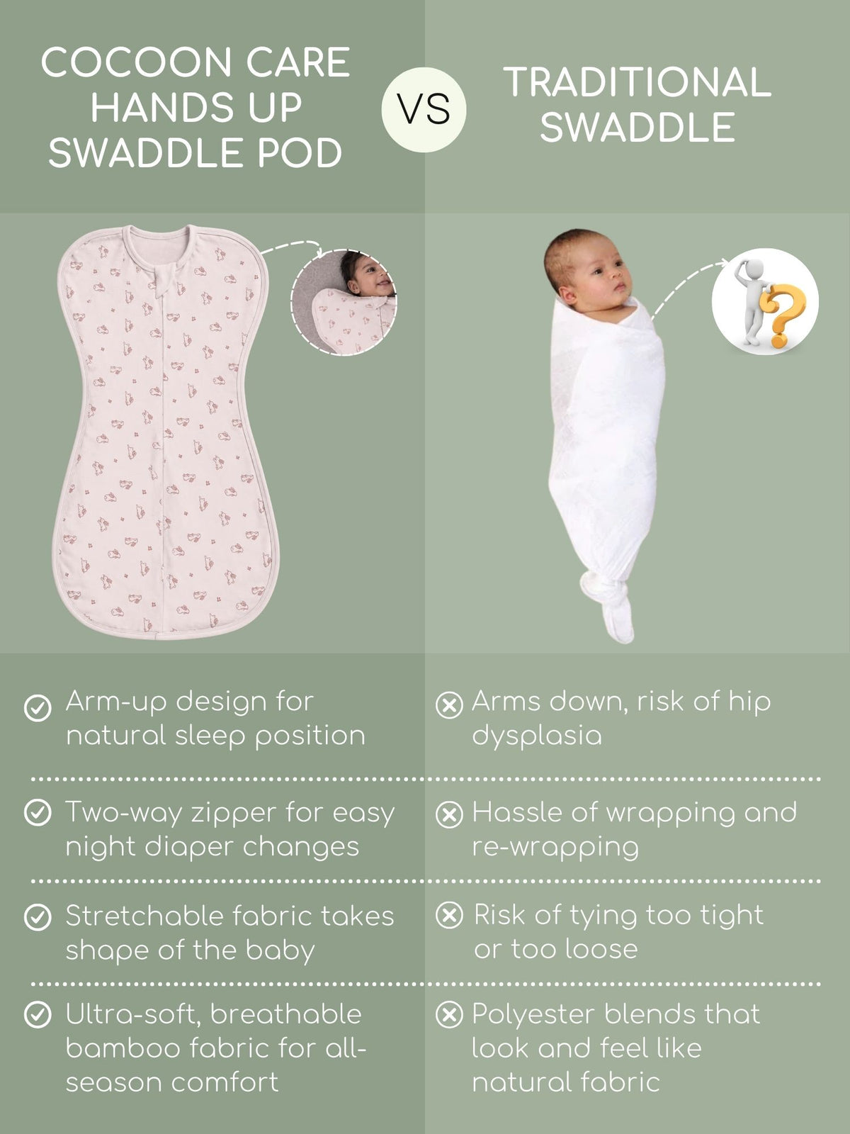 bamboo UPZIE™ swaddle pod