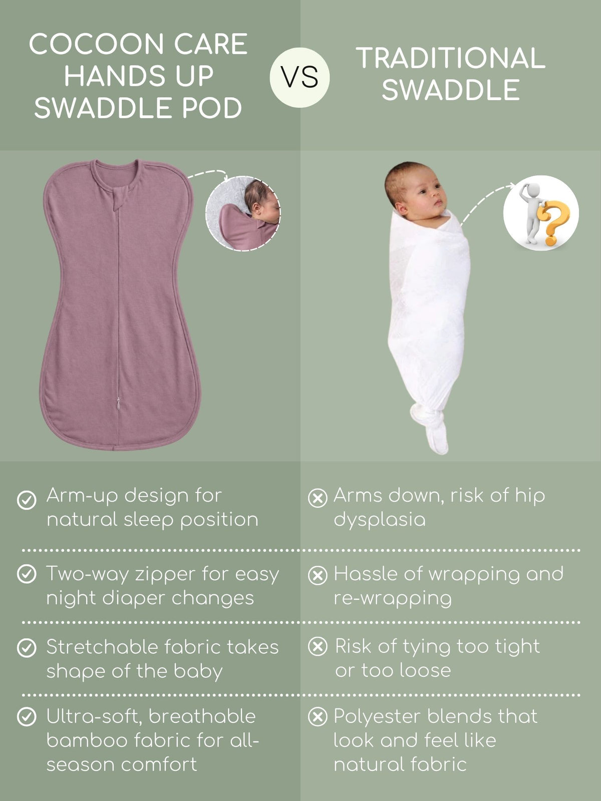 bamboo UPZIE™ swaddle pod