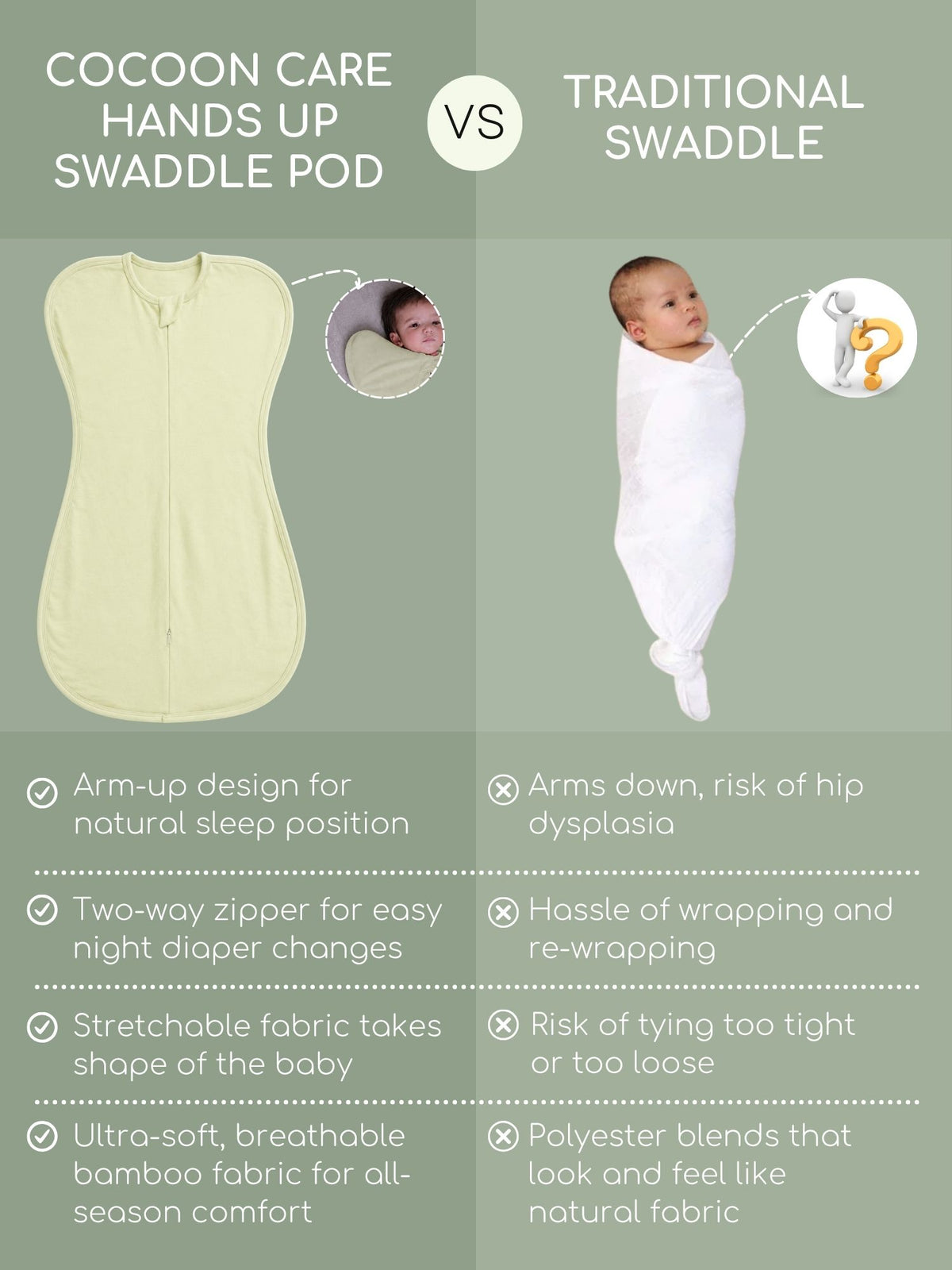 bamboo UPZIE™ swaddle pod