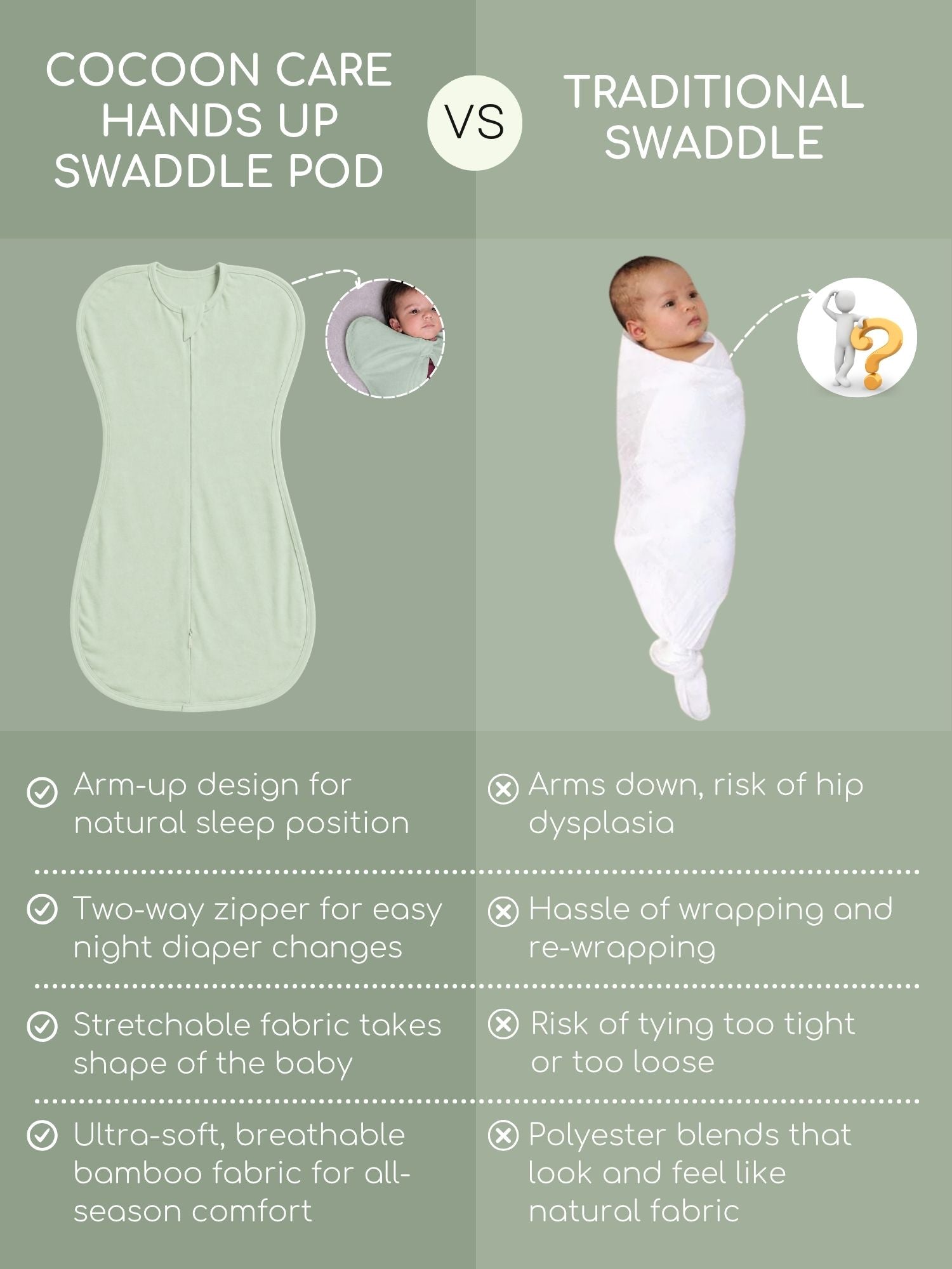 bamboo UPZIE™ swaddle pod