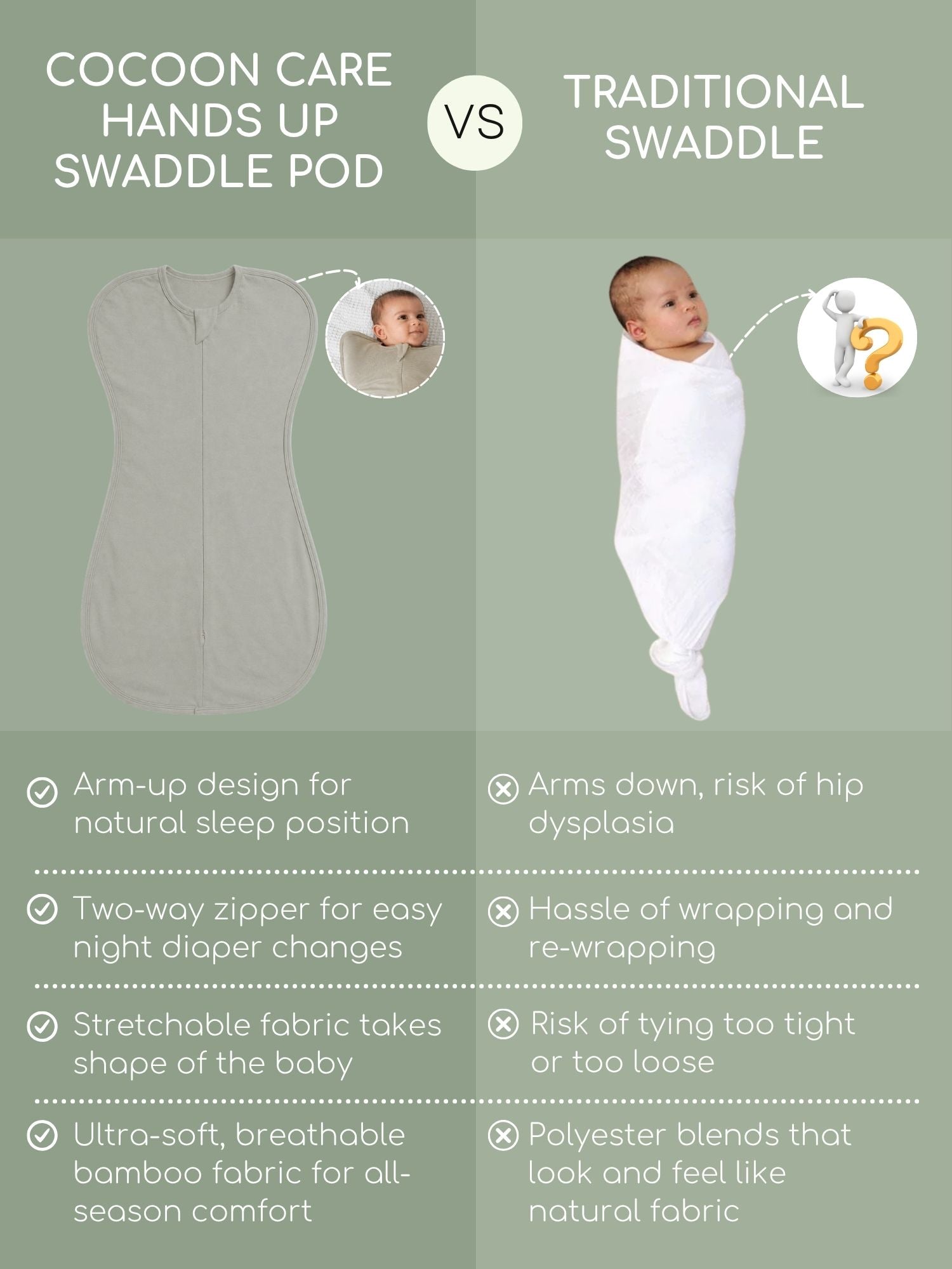 bamboo UPZIE™ swaddle pod