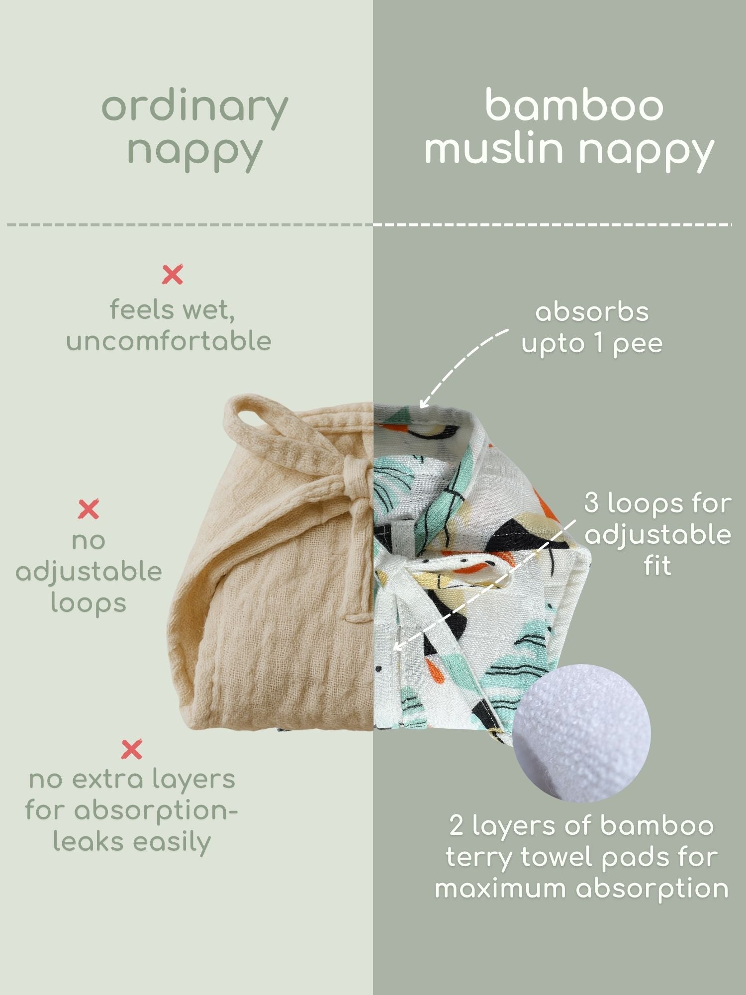 bamboo muslin nappy pack of 6