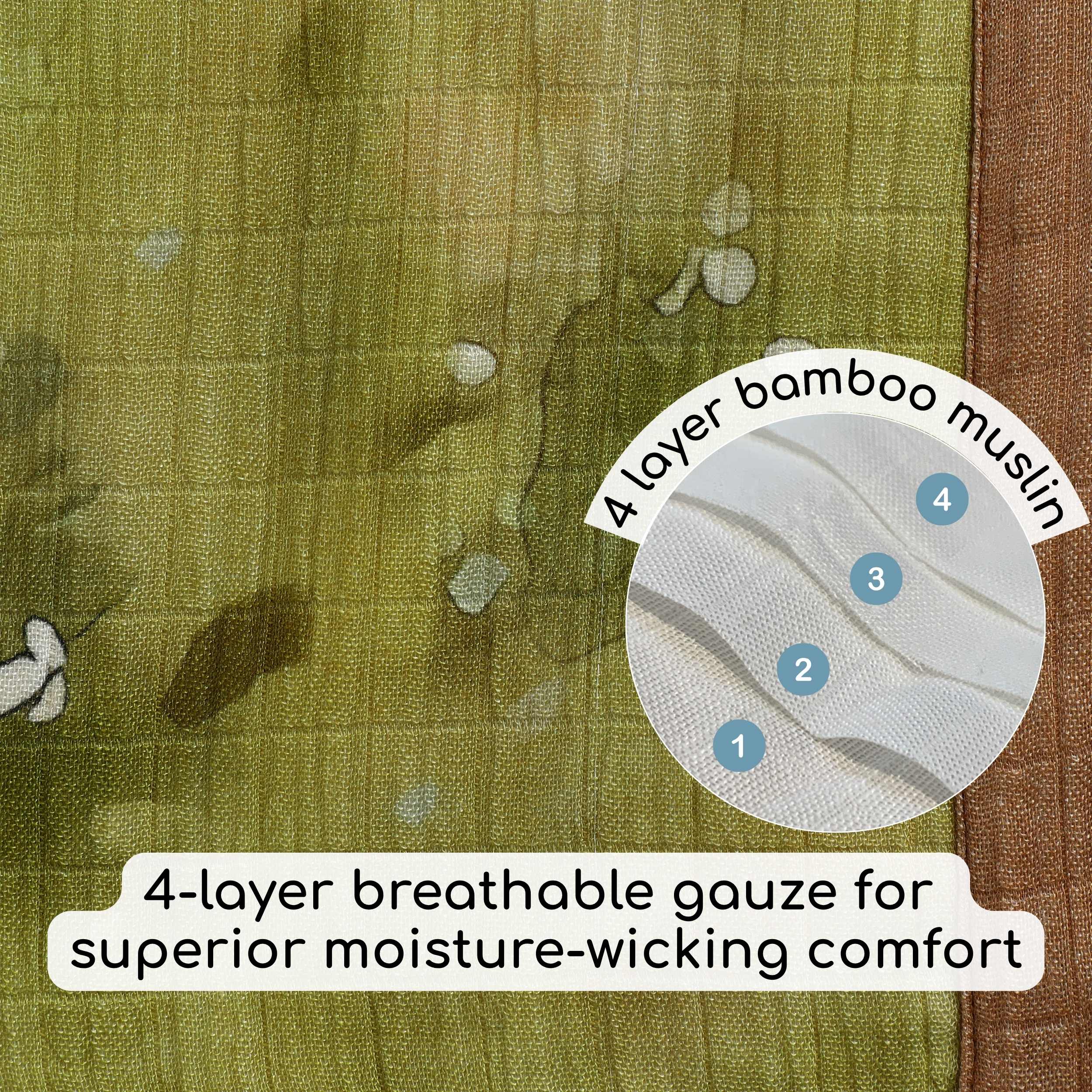 bamboo muslin baby blanket - placement print