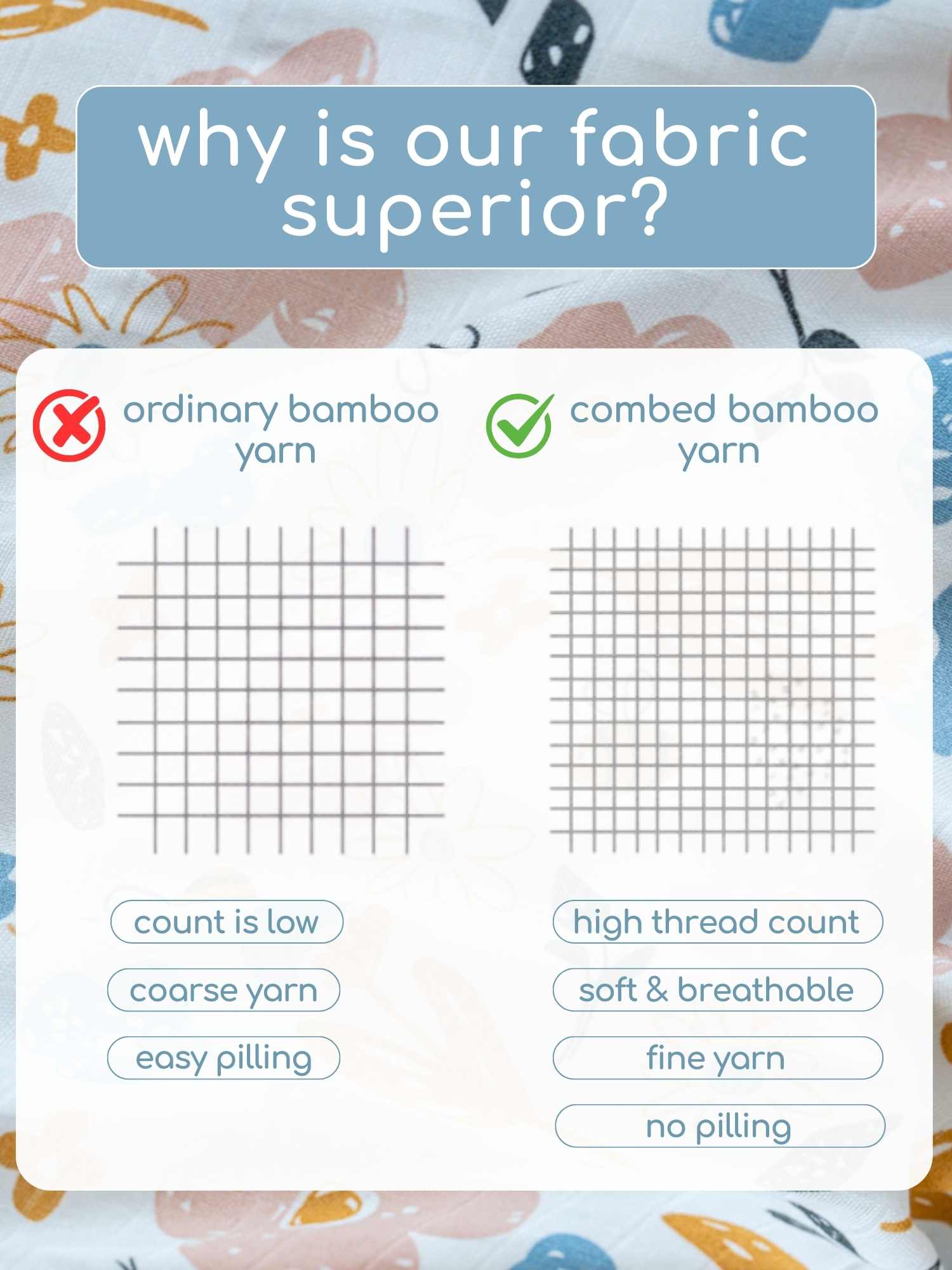 Comparison chart showing the superiority of cocoon care's combed bamboo yarn over ordinary bamboo yarn on a fabric background. 
